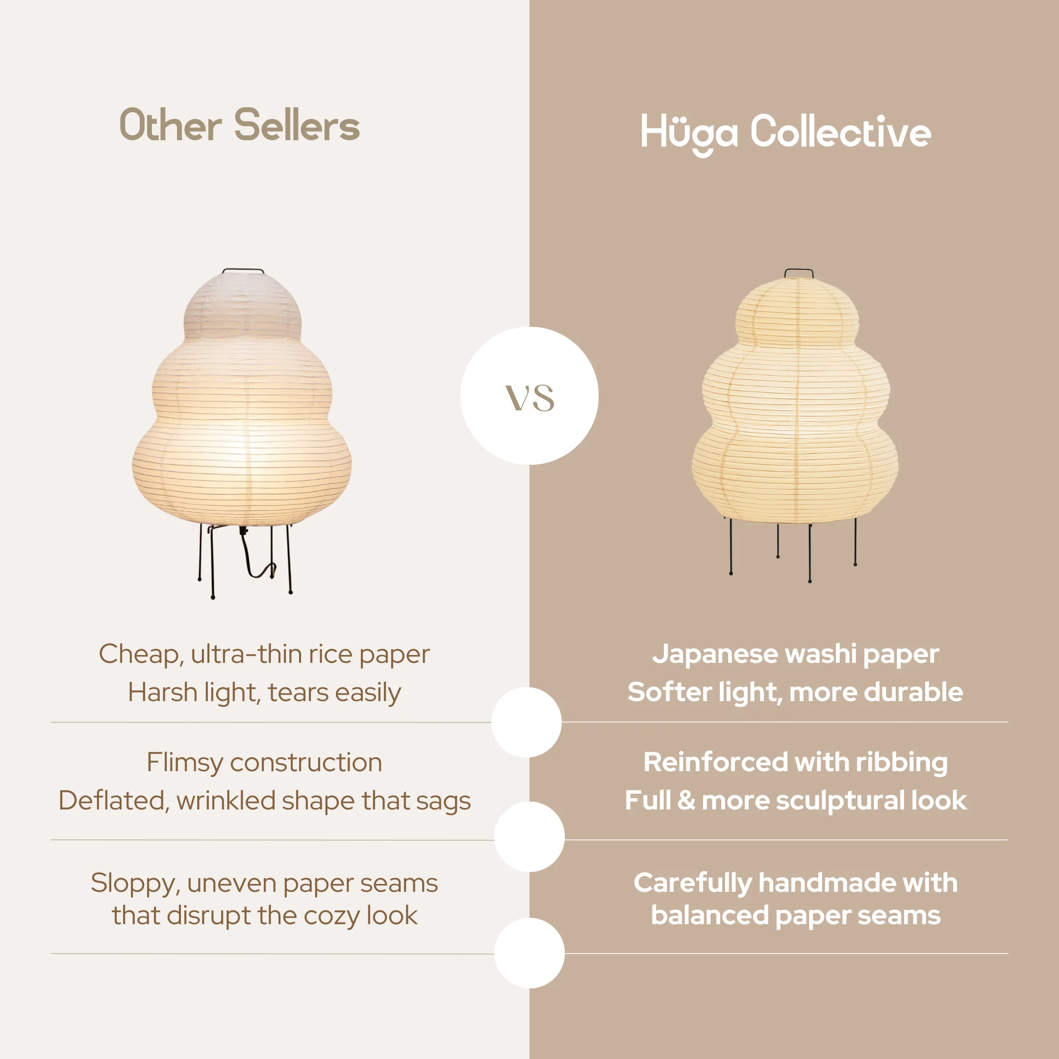 Kumo Washi Paper Floor Lamp - Image 3